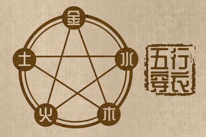 老黄历查询2025 万年历老黄历吉日查询 今日老黄历时辰吉凶宜忌